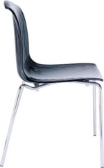 ALLEGRA BLACK TRANSP. ΚΑΡΕΚΛΑ 50Χ54Χ82εκ. - Image 3