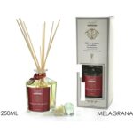 Αρωματικός Διαχυτής Μήλο 250ml - 1 τεμ.