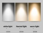 Επιτοίχιο φωτιστικό LED - PH219 - 942546 - Image 5