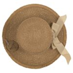 Καπέλο Ψάθινο Με Χρωματιστή Λωρίδα 98% Polyester/2% Ψάθα Μέγεθος One Size 35x35x10cm Σε 2 Χρώματα - 1 τεμ. - Image 2
