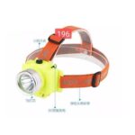 Φακός κεφαλής LED - Headlamp - 196-T6 - 501964