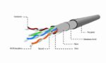 NG ΚΑΛΩΔΙΟ ΔΙΚΤΥΟΥ, ΠΟΛΥΚΛΩΝΟ, UTP ΓΚΡΙ CAT5E 100 m - Image 2