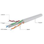 NG ΚΑΛΩΔΙΟ ΔΙΚΤΥΟΥ UTP CAT6 ΓΚΡΙ, CCA, 100m - Image 2