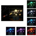 Τρισδιάστατο 3D επιτραπέζιο φωτιστικό LED 7 χρωμάτων Ηλιακό Σύστημα OEM